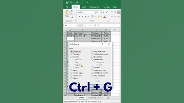 Fill blank cells with text from above cell
