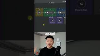 This Ai Agent Picks Its Own Brain 10X Cheaper