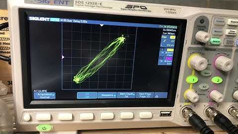 Sony TC-WR801ES 15 kHz Azimuth stability