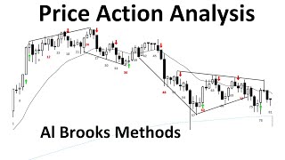Emini End of Day Review   Monday, May 20, 2024   Joseph Imbornone