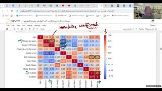 Data Analytics Using Python Chapter 8 Video 2