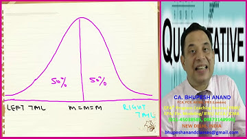 CFA® LEVEL 1 || QUANTITATIVE METHODS || COMMON PROBABILITY DISTRIBUTION VIDEO 4