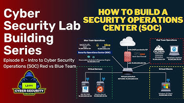 Intro to Cyber Security Operations (SOC) - Blue vs Red Team - Virtual Lab Building Series: Ep8