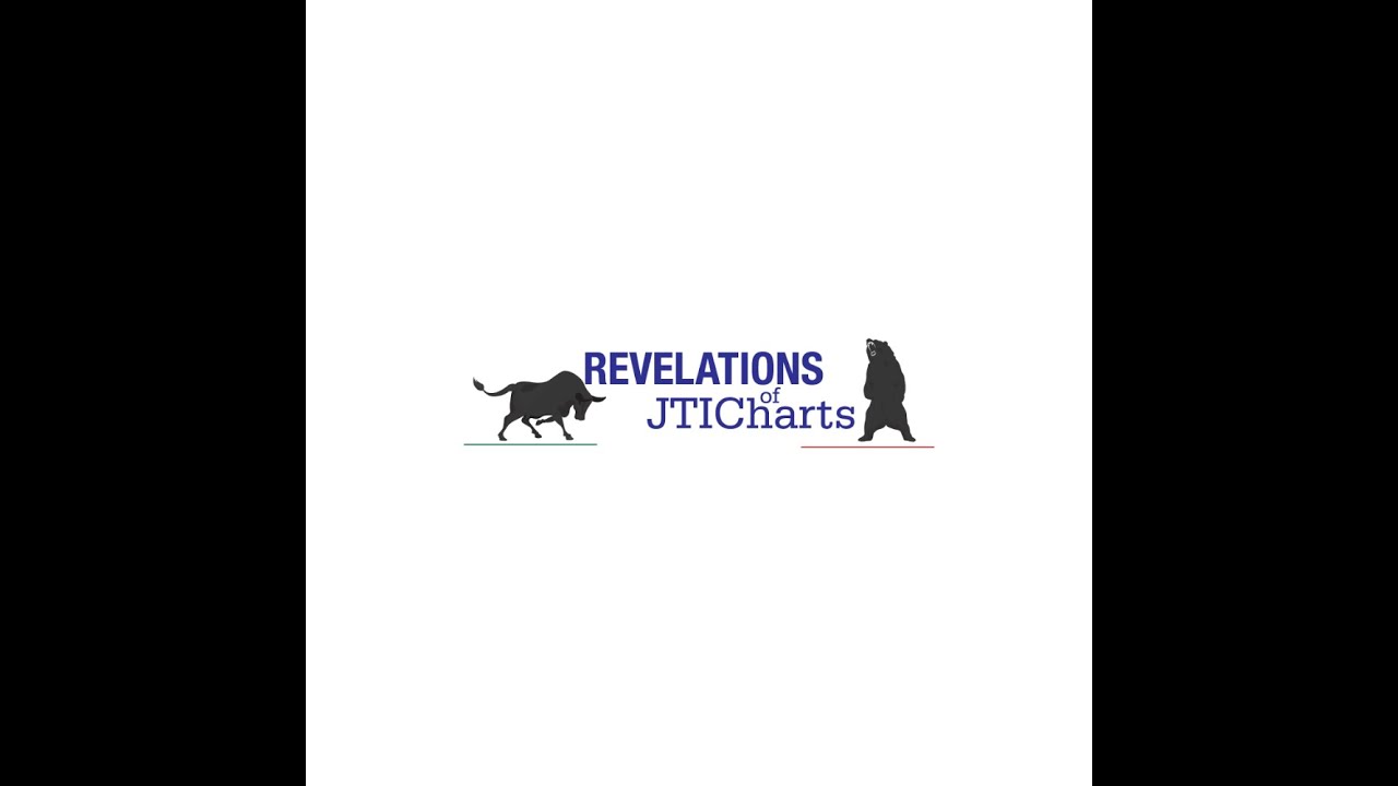 GOLD WE TOLD YOU IN 2016 -2025 AND NOW WE'RE TELLING YOU WERE REVISING UP || RJTICHARTS