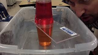 Water Density Challenge