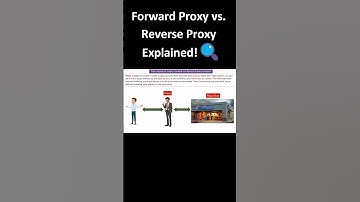 Forward Proxy vs. Reverse Proxy Explained! 🔍
