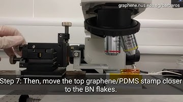 Dry Transfer of 2D Materials