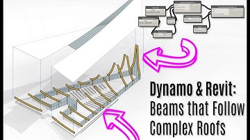 Revit Tutorial & Dynamo Tutorial: Beams That Follow Complex Roofs