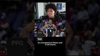 What's next for the Spurs? #nba #basketball #sports #bball #nbafinals #sanantonio #spurs