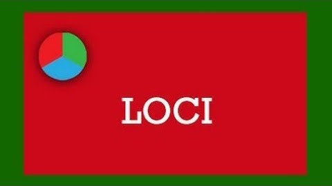 ICSE - Loci (Part 1)
