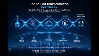 From AI to Real Business Outcomes | VentureSoft