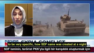 Altyazılı Turkeys Operationpeacespring Rumeysa Kadak Euronews Interview