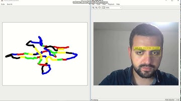 Eye tracking for interactive application using Matlab