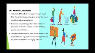 Application of TPB in Consumer Behavior Analysis