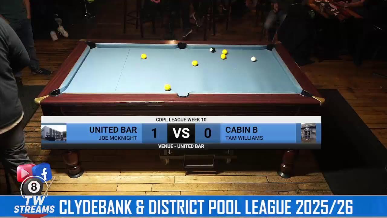 UNITED BAR V CABIN B LEAGUE WEEK 10