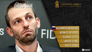 Alexander Grischuk - A Player Profile