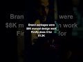 Adobe Firefly AI Cuts Brand Package Costs 70% (Real Freelance Rates)