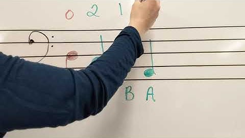 Reading and writing G Major Scale notes, bass