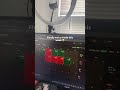 #trading