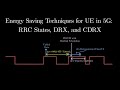 Energy Saving Techniques for UE in 5G: RRC States, DRX, and CDRX