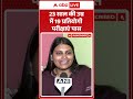 Latest News: 23 साल की उम्र में 19 प्रतियोगी परीक्षाएं पास |ABPLIVE