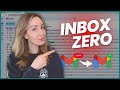 Gmail Tips: Clean Up Your Inbox in 2023