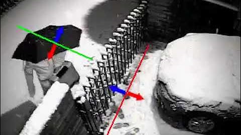 Secur-it 3D Virtual Fence