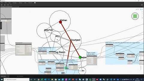Linking DynaSpace to Topologic for Space Planning