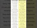 Advance english.  #shortvideo #education #english #views