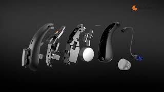 ELEHEAR Tiny Hearing Aids, Big Savings