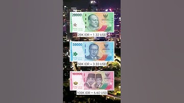 Indonesian Currency 🇮🇩 2023 #Indonesia