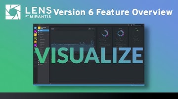 Lens the Kubernetes IDE by Mirantis: Version 6 Feature Overview (Lens 2023)