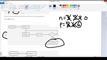 Factorial with Flowcharts