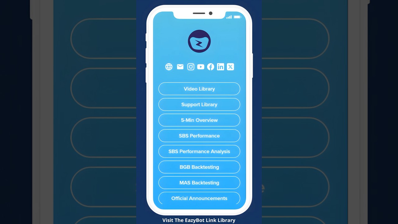 EazyBot’s Link Library