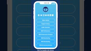 EazyBot’s Link Library