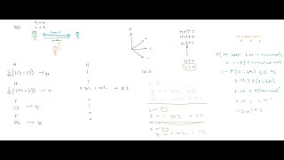 Quantum Computing Module 1 - Review of Qubits, Photons, Basis States, BB-84 Protocol
