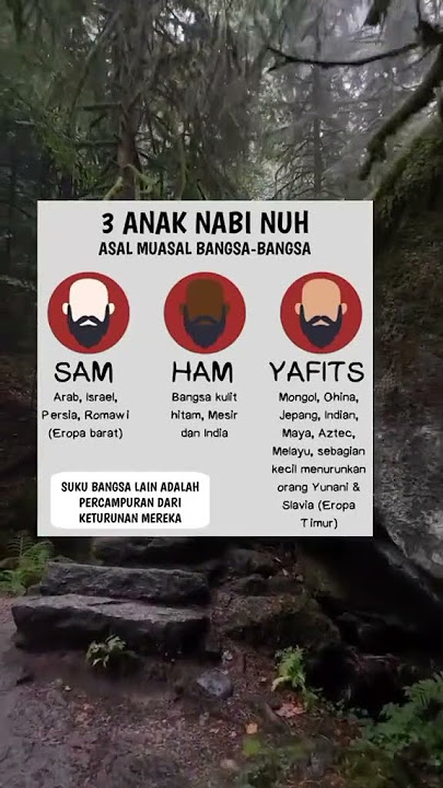 Silsilah keturunan manusia dari nabi nuh #sejarah #nabi