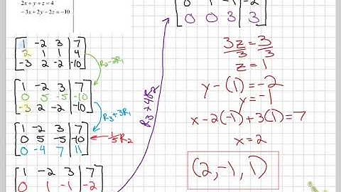 PC 7.4 Matrix Systems
