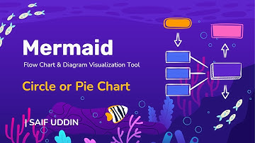 Mermaid - Flow Chart & Diagram Tools | Part - 4 | Circle Or Pie Chart