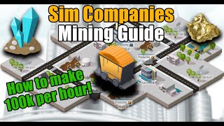 The BEST MINING GUIDE for Sim Companies! screenshot 3