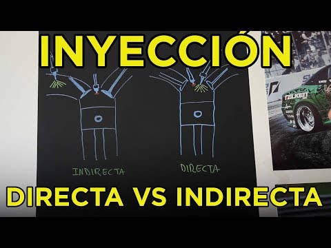 Vídeo: Què és la contractació directa i indirecta?