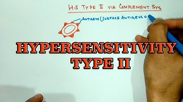 Hypersensitivity Type II