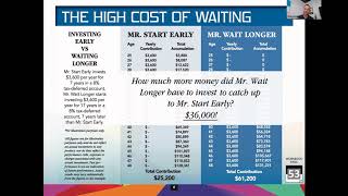 Workshop#3 - Building Wealth & Asset accumulation