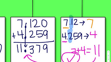 6th Grade Math Concepts - 2.4 Adding and Subtracting Decimals - Part 2