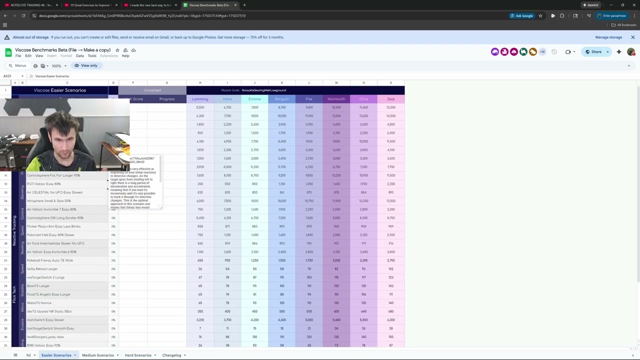 Time to start aim training series