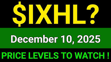IXHL Stock (Incañnex Healthcare) IXHL Stock Technical Analysis | December 10, 2025