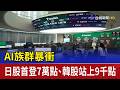 AI族群暴衝 日股首登7萬點.韓股站上9千點