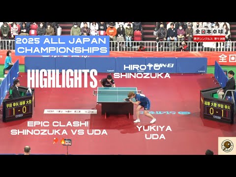 インターハイALL JAPAN Championship 2025 2025 All-Japan Super Specialist Championships Results | The