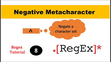 Negative Metacharacters |  Regex Tutorial Part-8