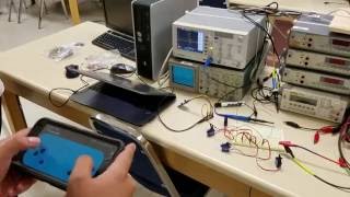 Controls Testing